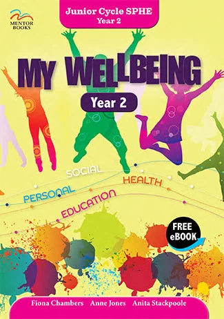 My Wellbeing Year 2